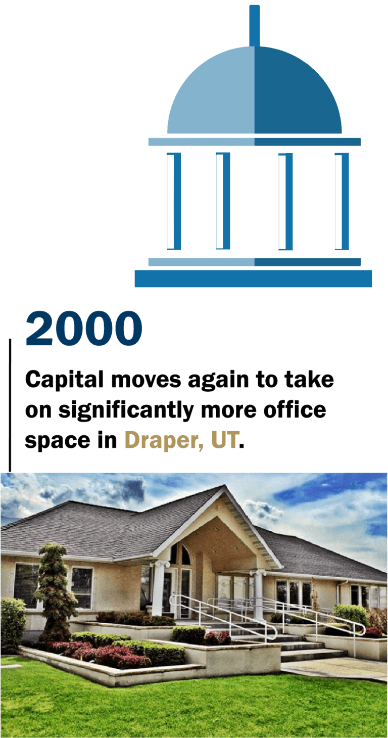 The 2000 Draper, Utah Temple stands majestically, symbolizing faith and community, with a backdrop of serene landscapes.