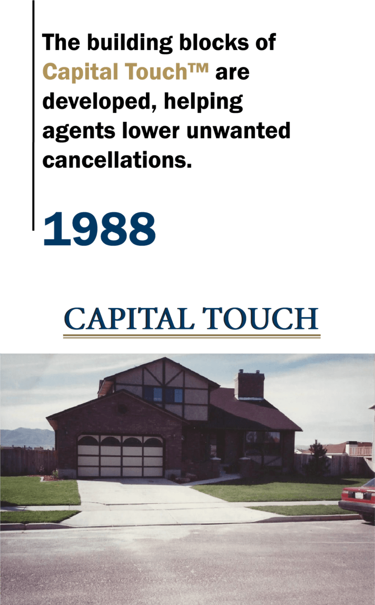 1988 logo of Capital Premium Financing, representing a blend of professionalism and innovation in financial solutions.